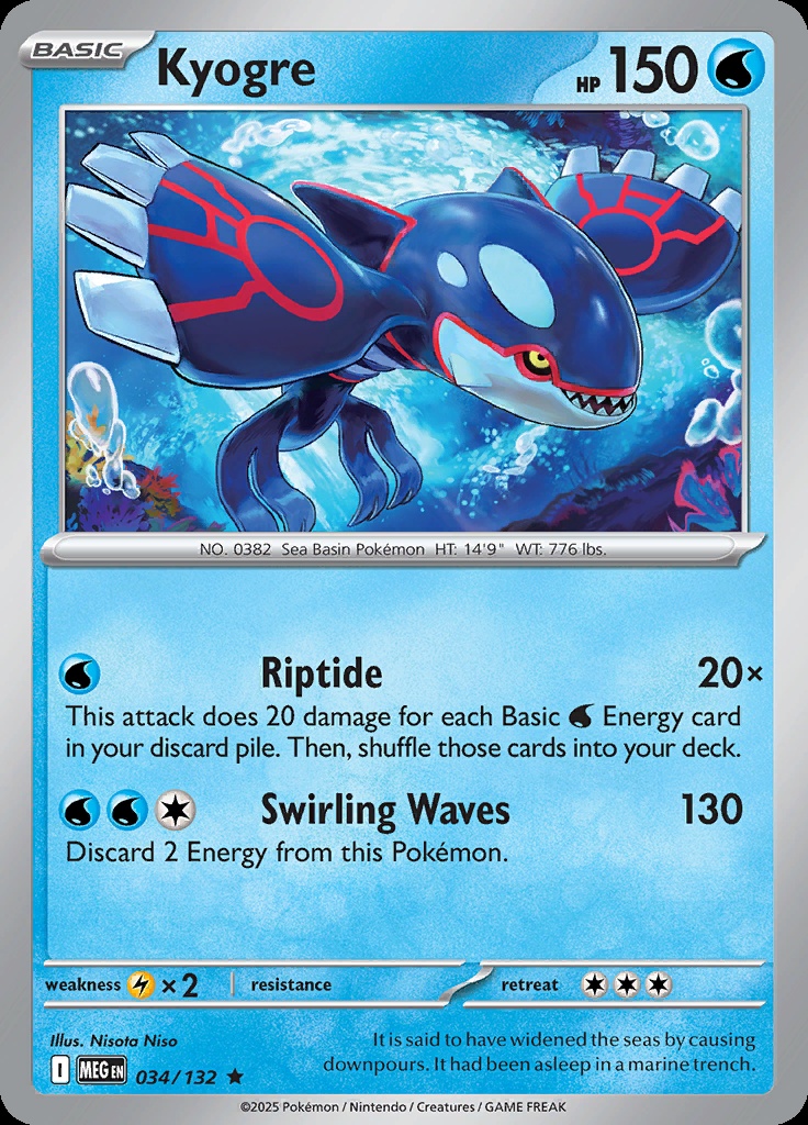 Kyogre